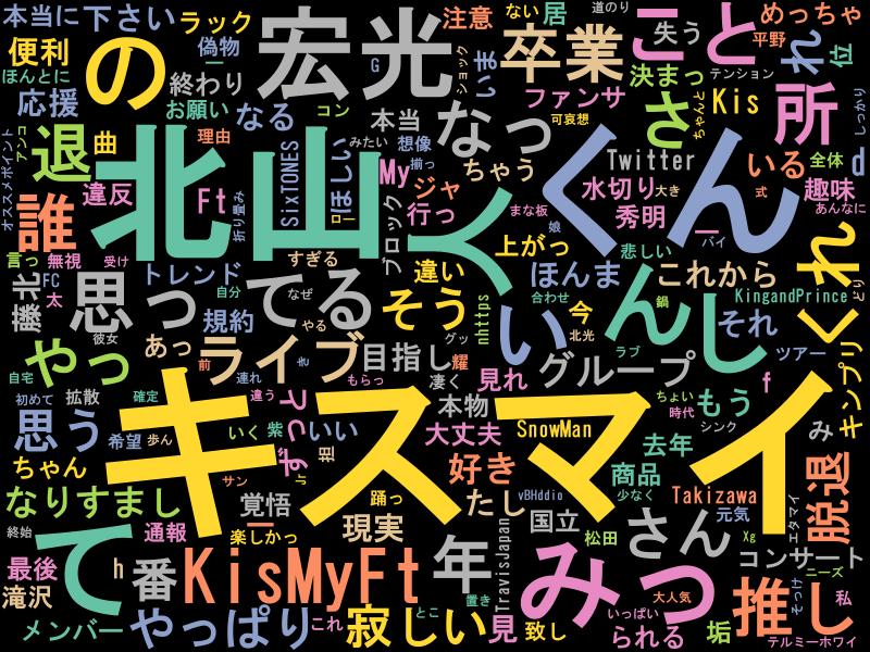 PythonBot0728's tweet image. 2023/06/07 22:00のトレンド1位は #キスマイ !! #python, #Mecab, #wordcloud