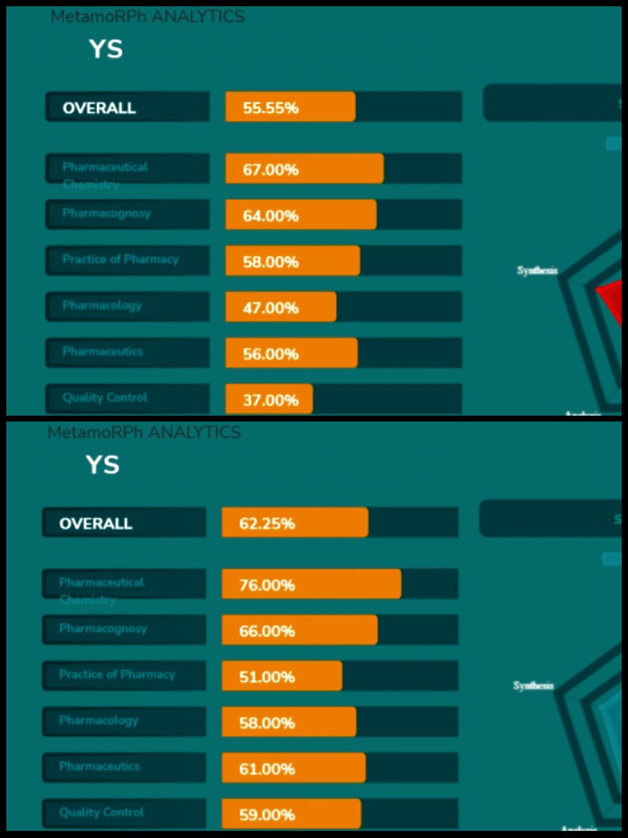 yssi, rph tweet media