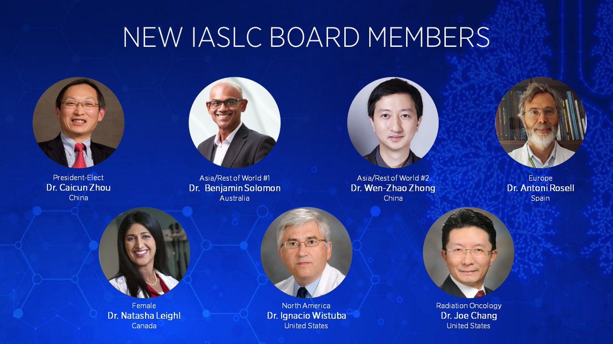 The @IASLC is pleased to announce the newly-elected 2023 BOD Members. President-Elect, Caicun Zhou; Board Members: Drs. @bensolomon1, Wen-Zhao Zhong, Antoni Rosell, Natasha Leighl, Ignacio Wistuba, and @JoeChangMD Their term begins at the upcoming #WCLC23. bit.ly/BOD23Results