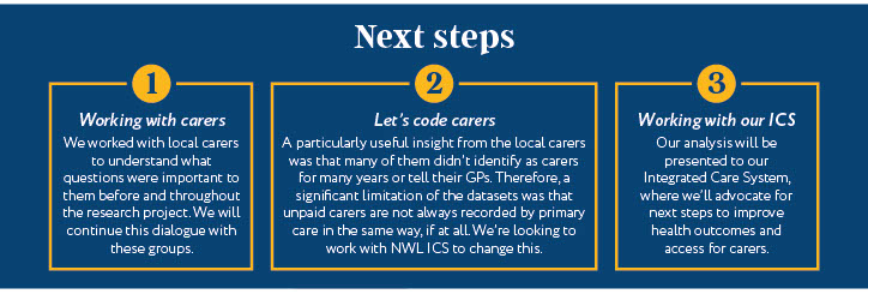 Imperial College Health Partners tweet media