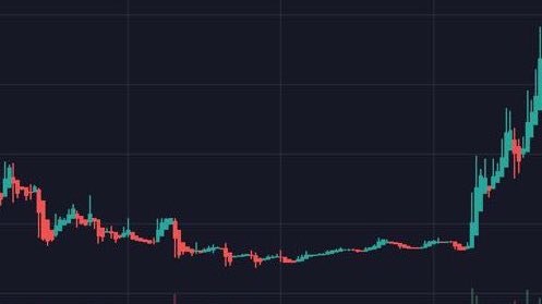 crypto messiah 🌞 tweet media