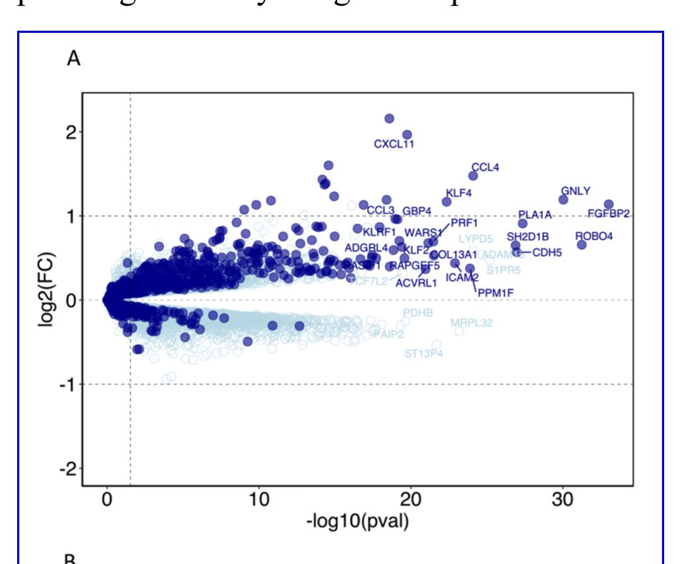 Paris Transplant Group tweet media