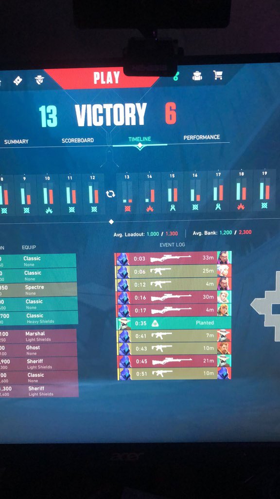 gausah dipuji, emang jago.