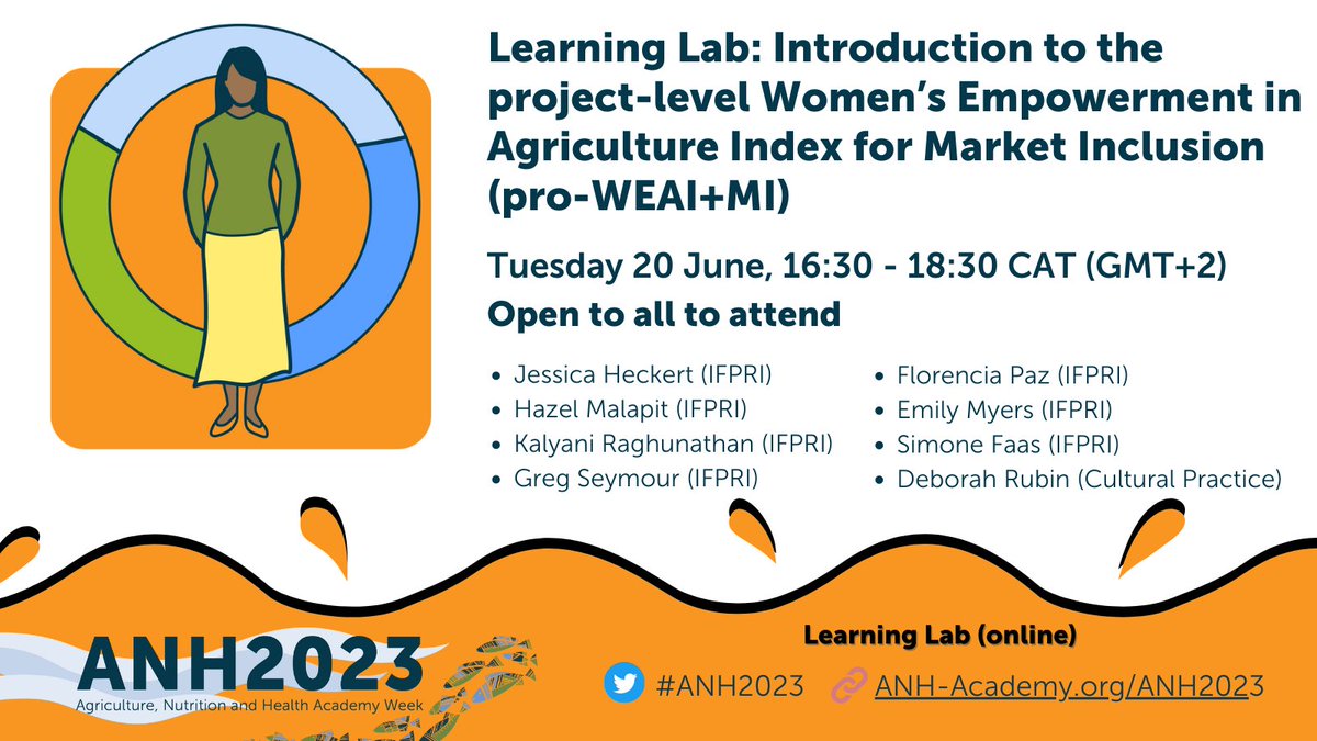 Learning Lab 8 of 25 #womensempowerment in #agriculture [#WEAI] 🟡Learn🆕index for measuring🤦🏾‍♀️market inclusion 🟡Learn🆕qualitative protocols for #data collection ➡️Read anh-academy.org/Academy-week/2… ➡️Register anh-academy.org/form/anh2023-r… 🧵#ANH2023 countdown - 12 days to go