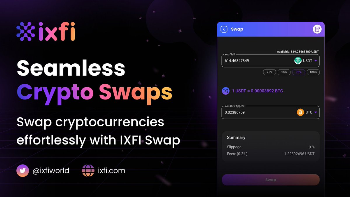 👋 Say goodbye to complicated #trading processes! 

Discover the convenience of swapping #cryptocurrencies effortlessly with #IXFI Swap.

Enjoy secure transactions, minimal fees, and a wide selection of 90+ #cryptos to choose from. 

🔄 Start swapping: 
ixfi.com/swap/BTC_USDT