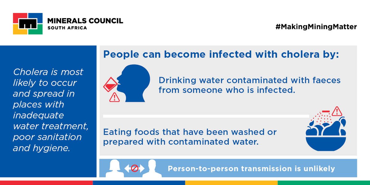 Mine_RSA's tweet photo. Avoid using risky or contaminated water.
Boil it or bleach it if in doubt.
#Cholera #StopCholera #MakingMiningMatter https://t.co/pRJq093Ex2
