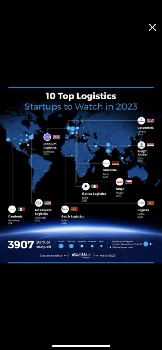 André Dravecký tweet media