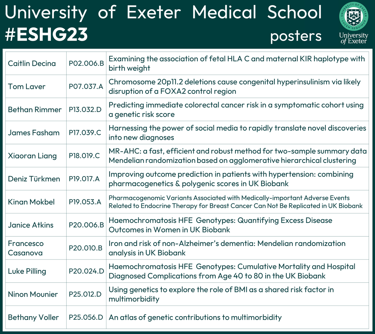 🗣️11 talks and 12 posters by @ExeterMed colleagues at this weekend's @eshgsociety 🧬 meeting in Glasgow Very excited for the science and networking... less so the 7.5hr train! 🚆 #ESHG #ESHG23 #ESHG2023 #genetics #science #health @uniofexeHLS