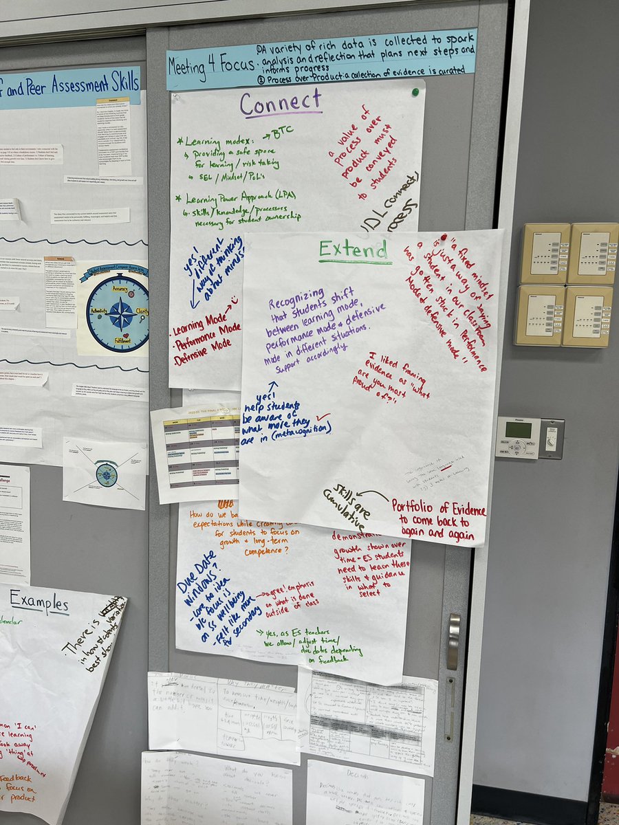 Honored to have led a Critical Friends Group with colleagues around student centered assessment. We modeled our vulnerability &amp; reflective thinking with one another and also through a visible learning wall in the teacher’s lounge. In a year of struggles, this was a highlight.