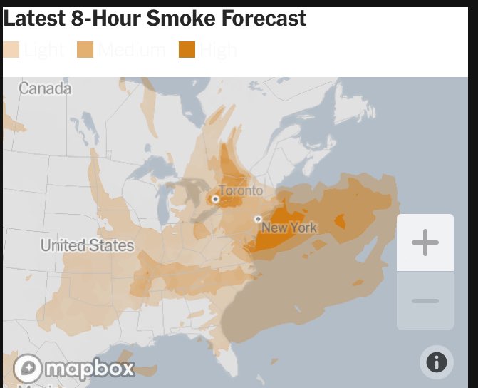 What a time to (barely) be alive…