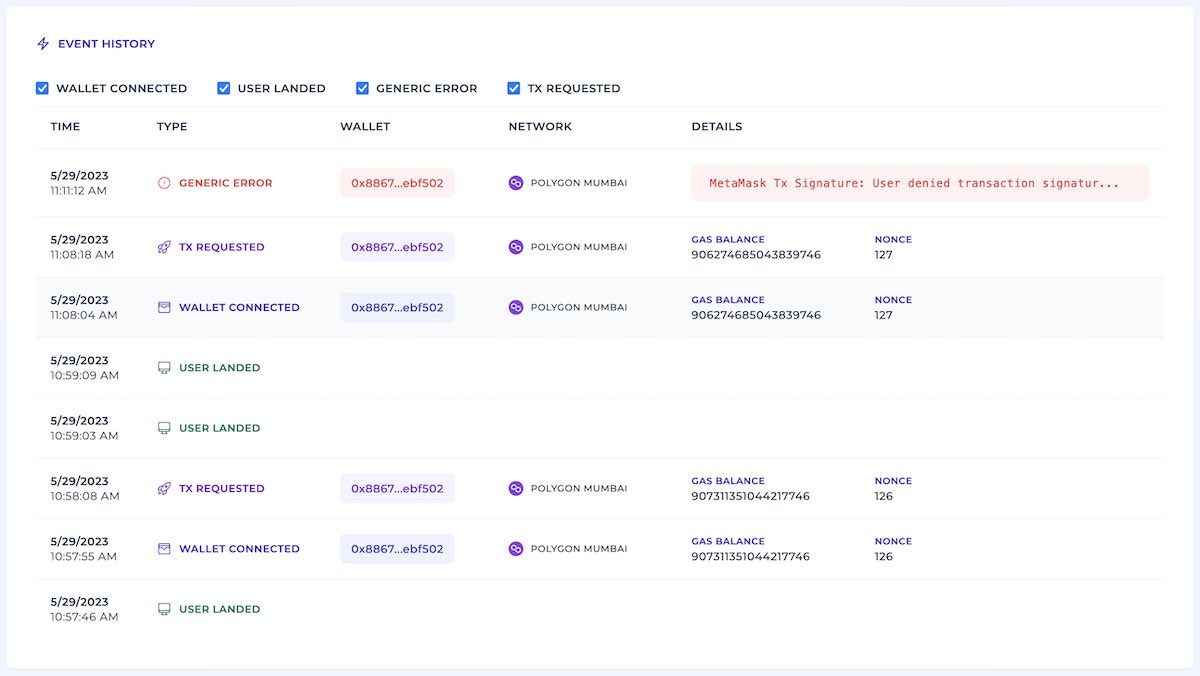 Polyflow Analytics tweet media
