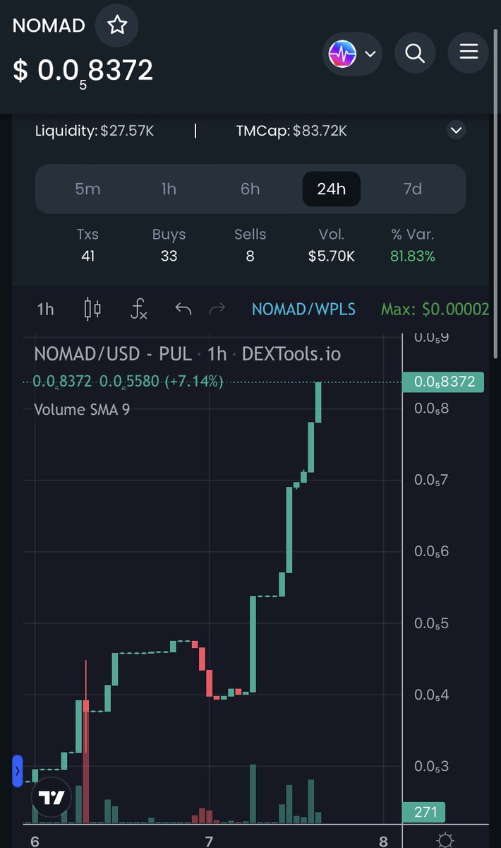 Crypto fanatic tweet media