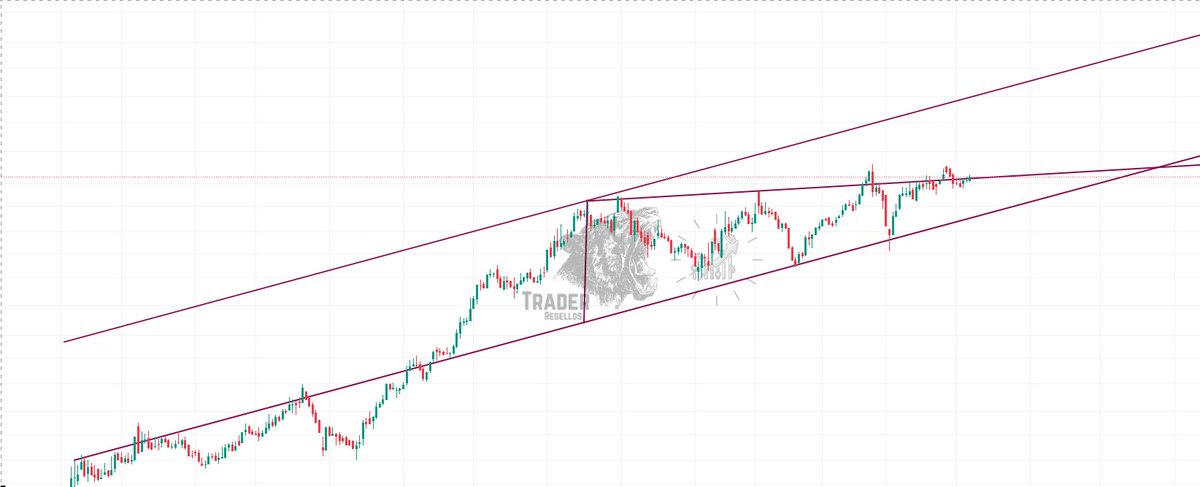 Döviz dolayısı ile yazdığımız zararı kısada çıkartacak bir grafik hic fena olmaz demi ?