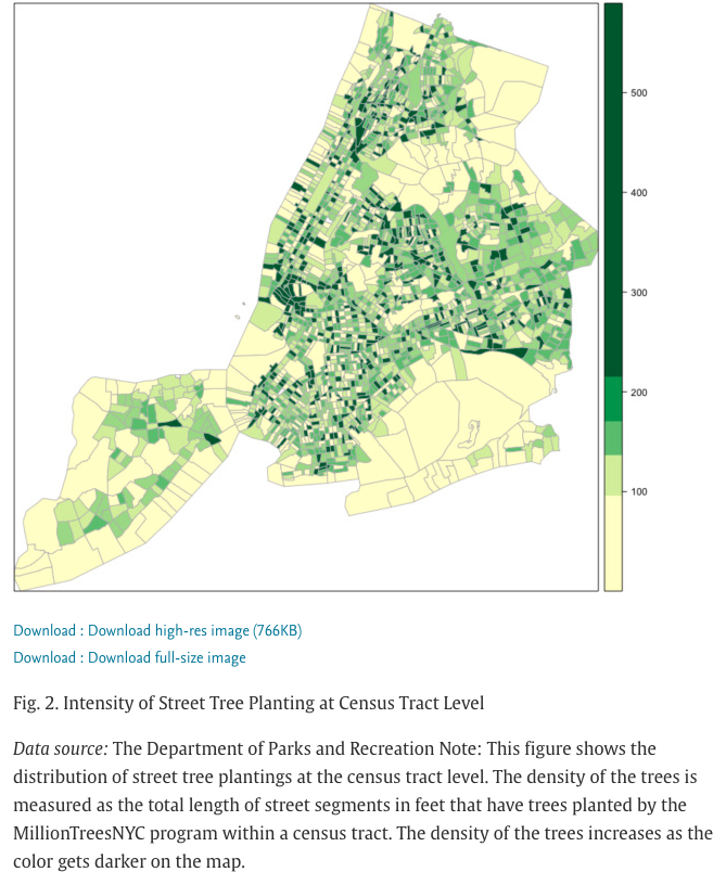 New paper in #JEEM by Liqing Li (<a href="/liqing_li/">Liqing Li</a>) evaluates the impact of an increased supply of urban street trees on housing values and neighborhood composition. 

Increasing environmental public goods leads to little gentrification.

Read more here: sciencedirect.com/science/articl…