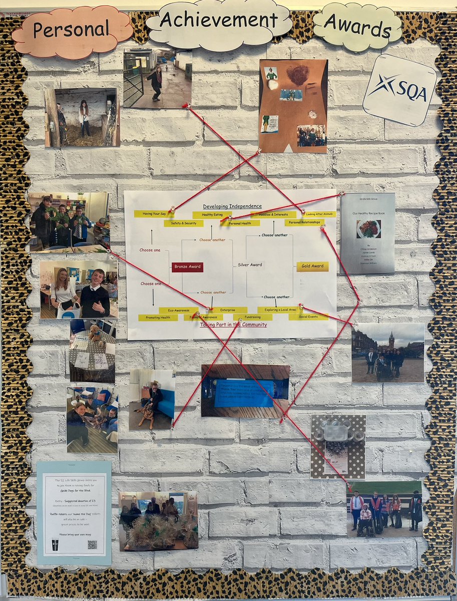 PMHS Inclusion Support Dept tweet media