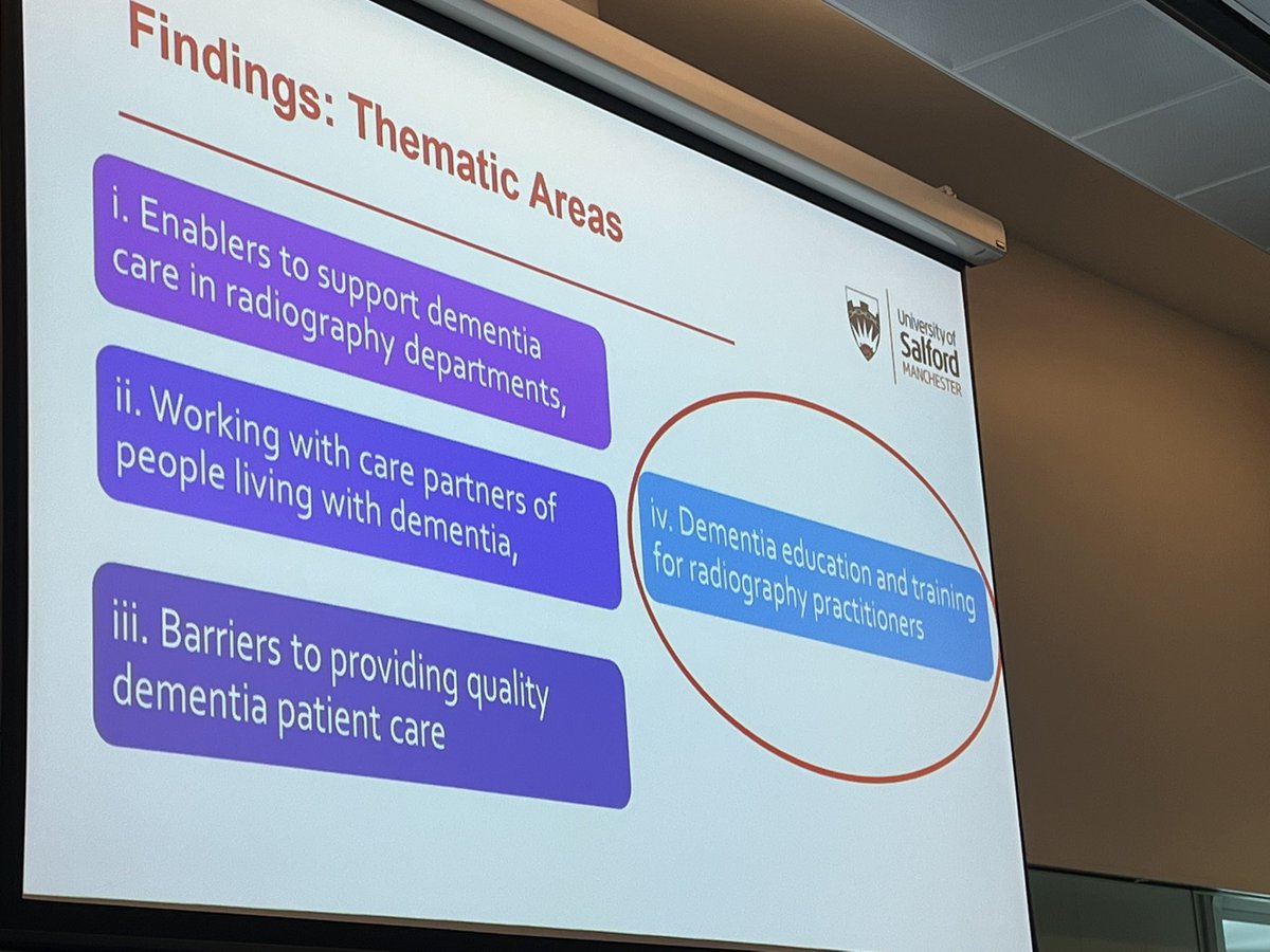dazman78's tweet photo. Such an important topic with personal experience 🧠 More training and awareness of #dementia needed ‼️
Thanks for sharing these outputs @Zenorobster #UKIO2023 https://t.co/h5qZQh7q94