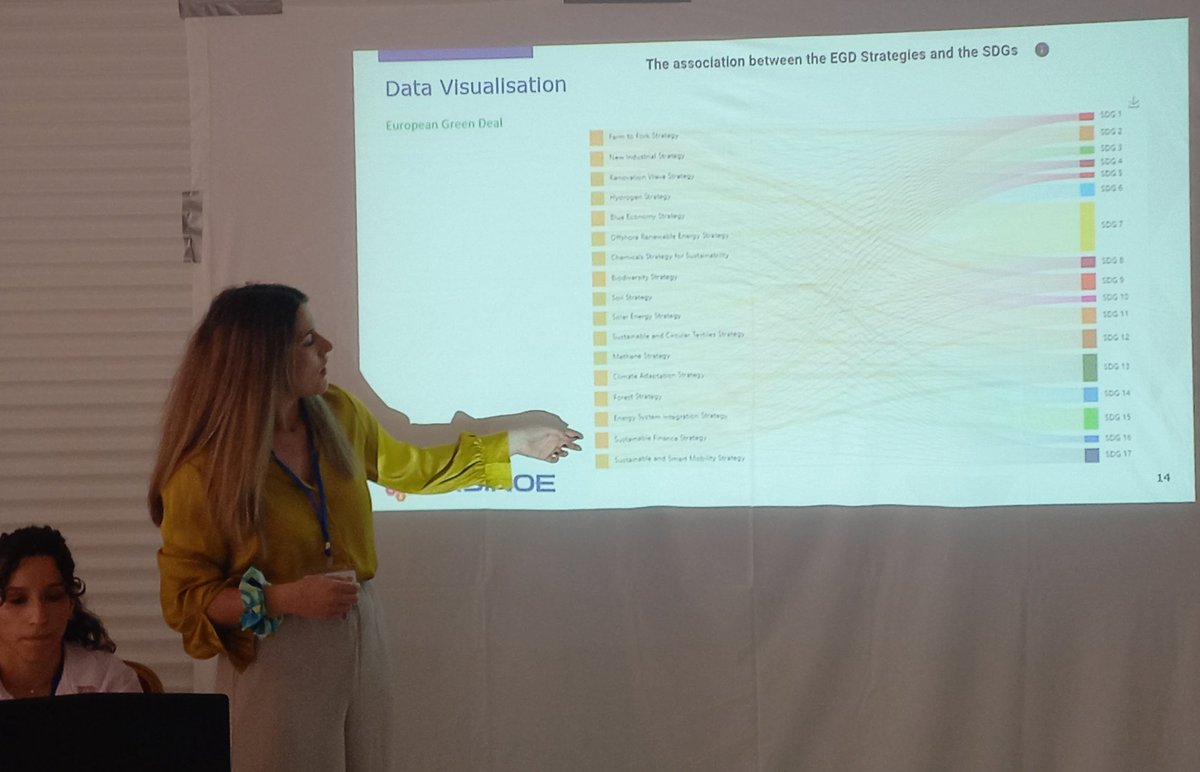 Alex Spyropoulou tweet media