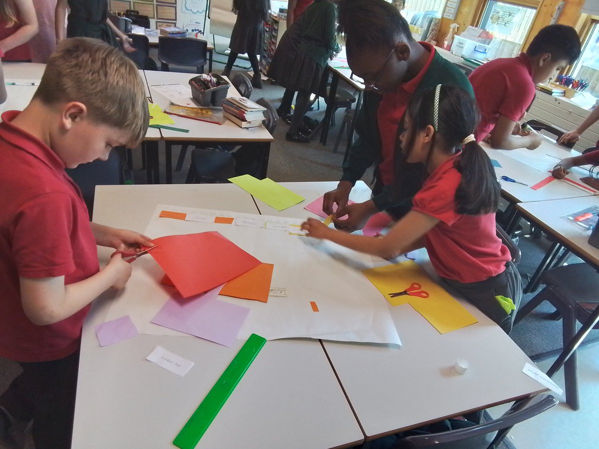 classslw's tweet photo. Creating a timeline of Ancient Greece, and comparing these periods with the timing of other civilisations around the world. https://t.co/pLFliULTz0