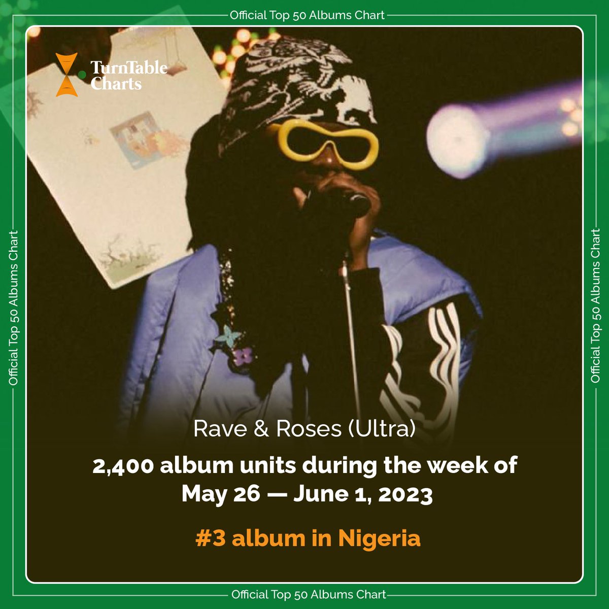 TurnTable Charts on Twitter "Top Albums in Nigeria this week (total