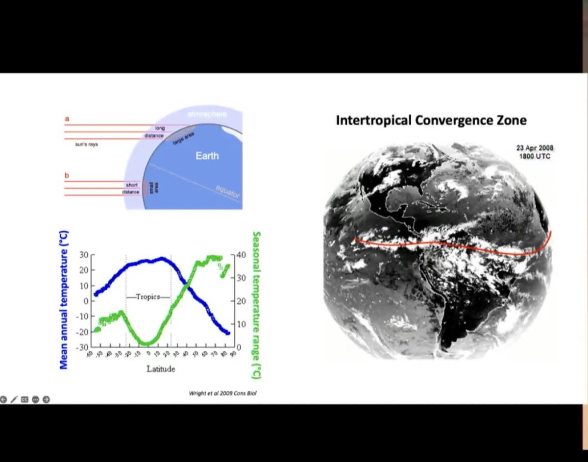 On June 6, <a href="/SmithsonianSec/">Lonnie G. Bunch III</a> presented the 2022 award for the Smithsonian Distinguished Scholar in the Sciences to Dr. S. Joseph Wright, Senior Scientist at the <a href="/stri_panama/">Smithsonian Panama</a> . Dr. Wright has been called by his peers “the world’s best tropical forest plant ecologist”. Very proud!!!