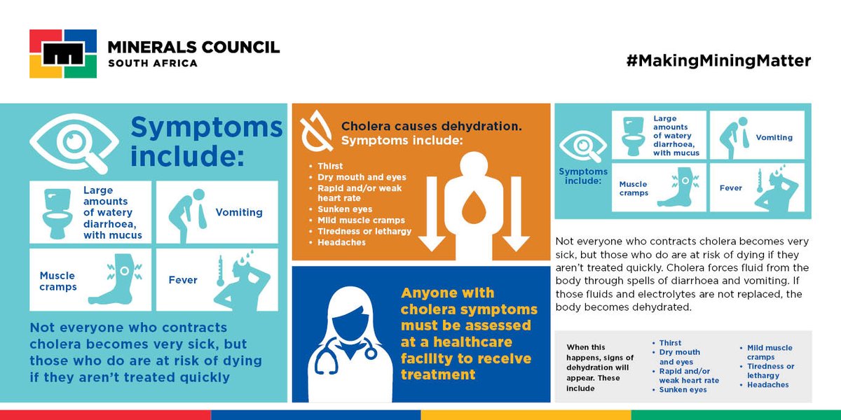 Mine_RSA's tweet photo. Stop cholera! Know the symptoms and seek medical care.

#Cholera #StopCholera #MakingMiningMatter https://t.co/hc1r1T6J4S