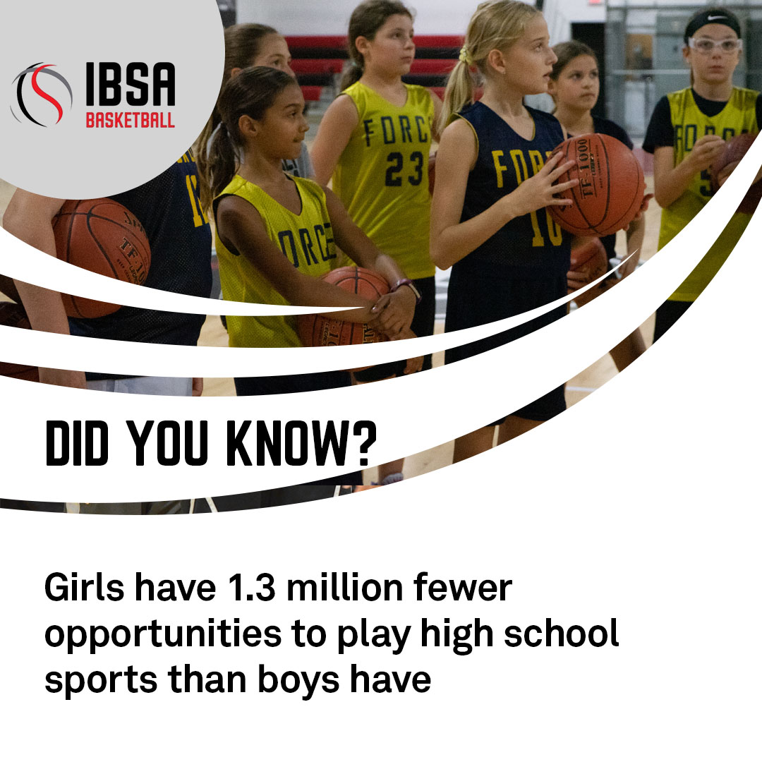 IBSA Basketball tweet media