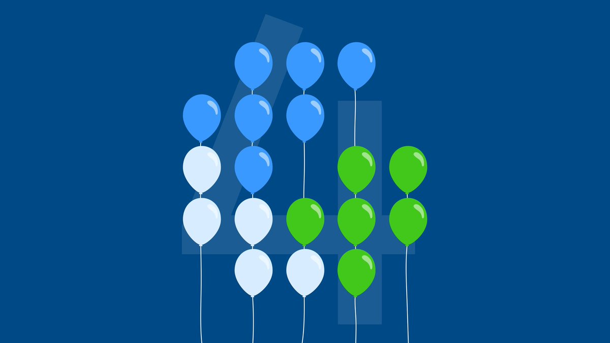 GroupSpotTheApp's tweet photo. #GroupSpot is 4️⃣ today! How fitting to celebrate a birthday a few days following our 30k users milestone. 🥳
To join in the fun, make sure you download it today and see for yourself why it’s the preferred communication tool for groups of any kind: https://t.co/K7pIHcwfOv https://t.co/DkybwjI7j5