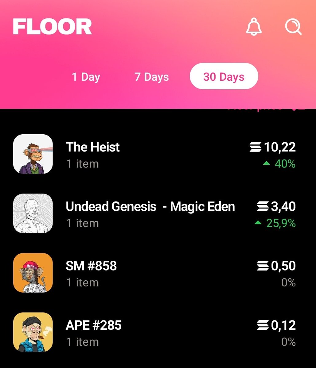 App veramente ben fatta per tenere sott'occhio gli nft ! <a href="/floor/">Rally</a> #Ethereum #Polygon #Solana
