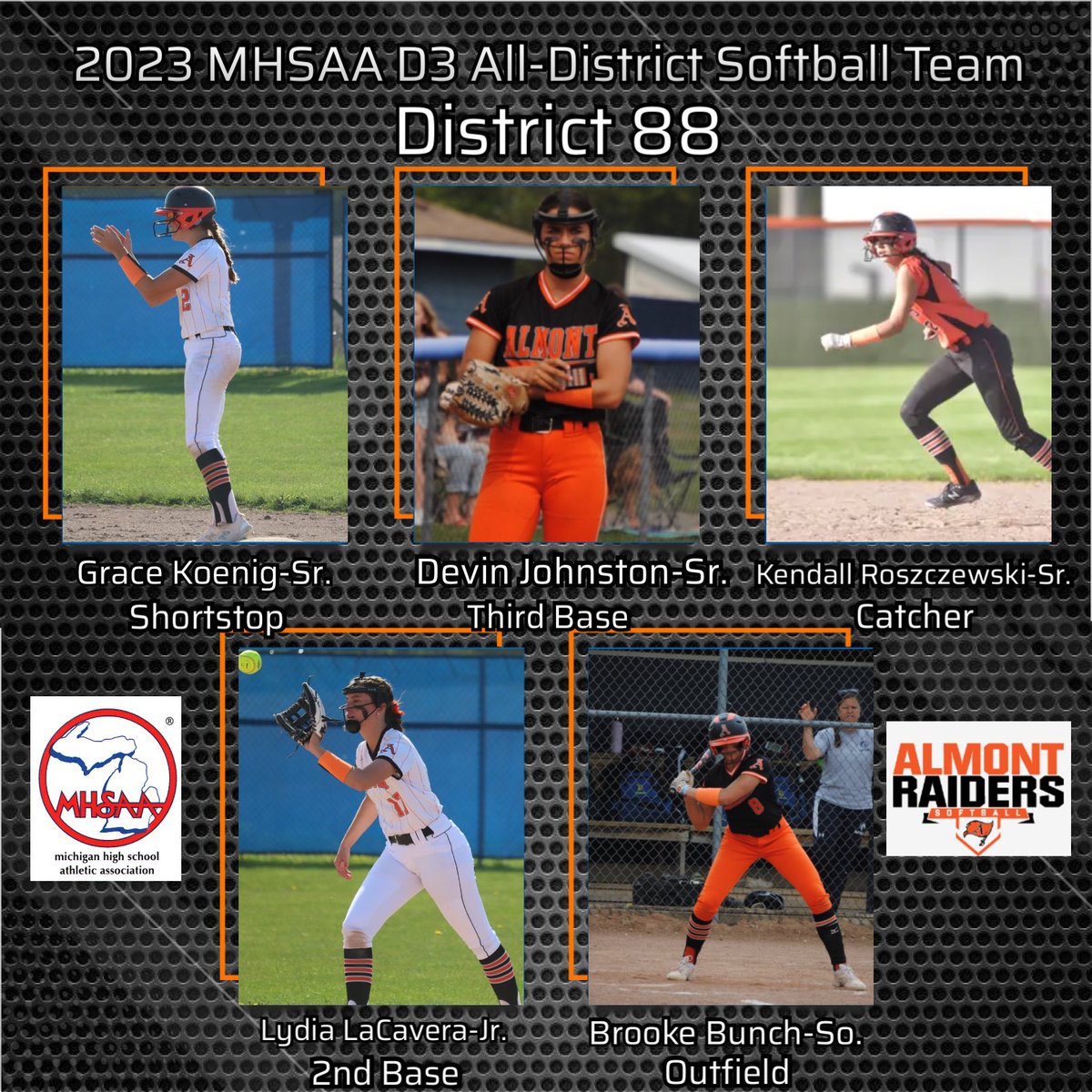 Almont Varsity SB tweet media