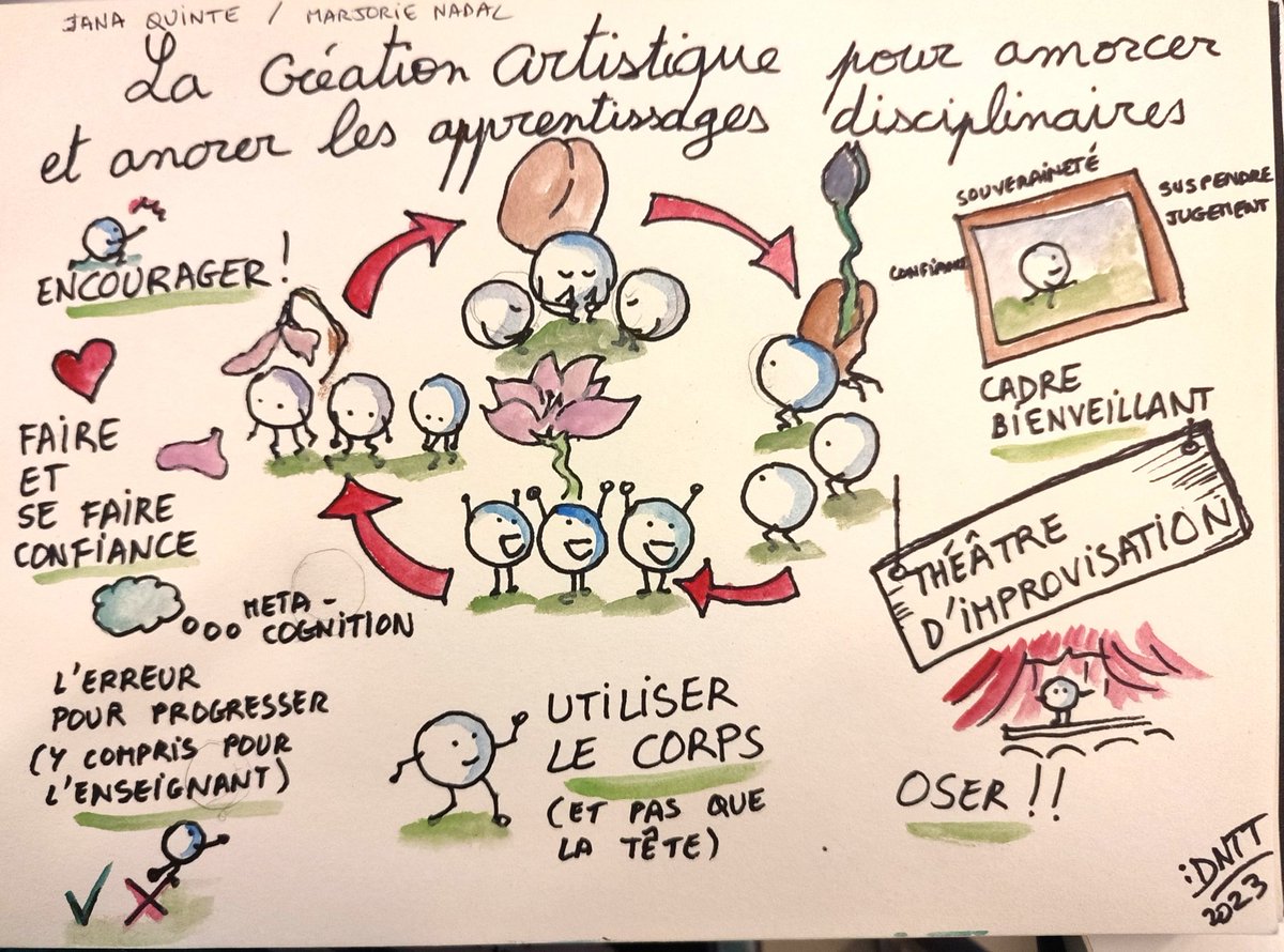 Tuyet Tram DANG NGOC tweet media