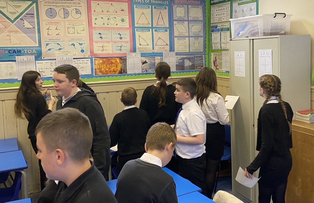 ardacadmaths's tweet photo. Mr W’s S2 had great fun working on a coordinates treasure hunt today in @ardacadmaths .  It got VERY competitive😂.  Well done to Leah, Jacob and Skye who were first to complete the challenge 👏👏👏
#funmaths https://t.co/zTFxMhPzEn