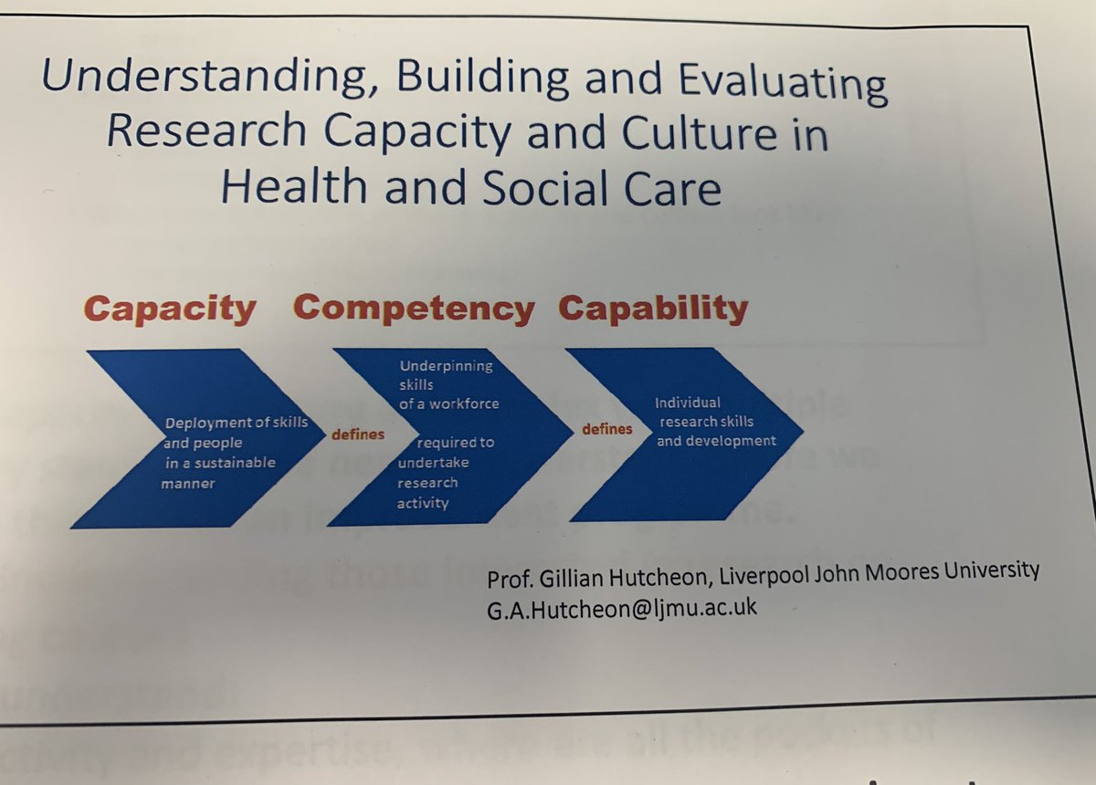 HutcheonG's tweet photo. Academics and practitioners Woking together #CMPHcollaborativeresearchhub https://t.co/BTBwDjMtBN