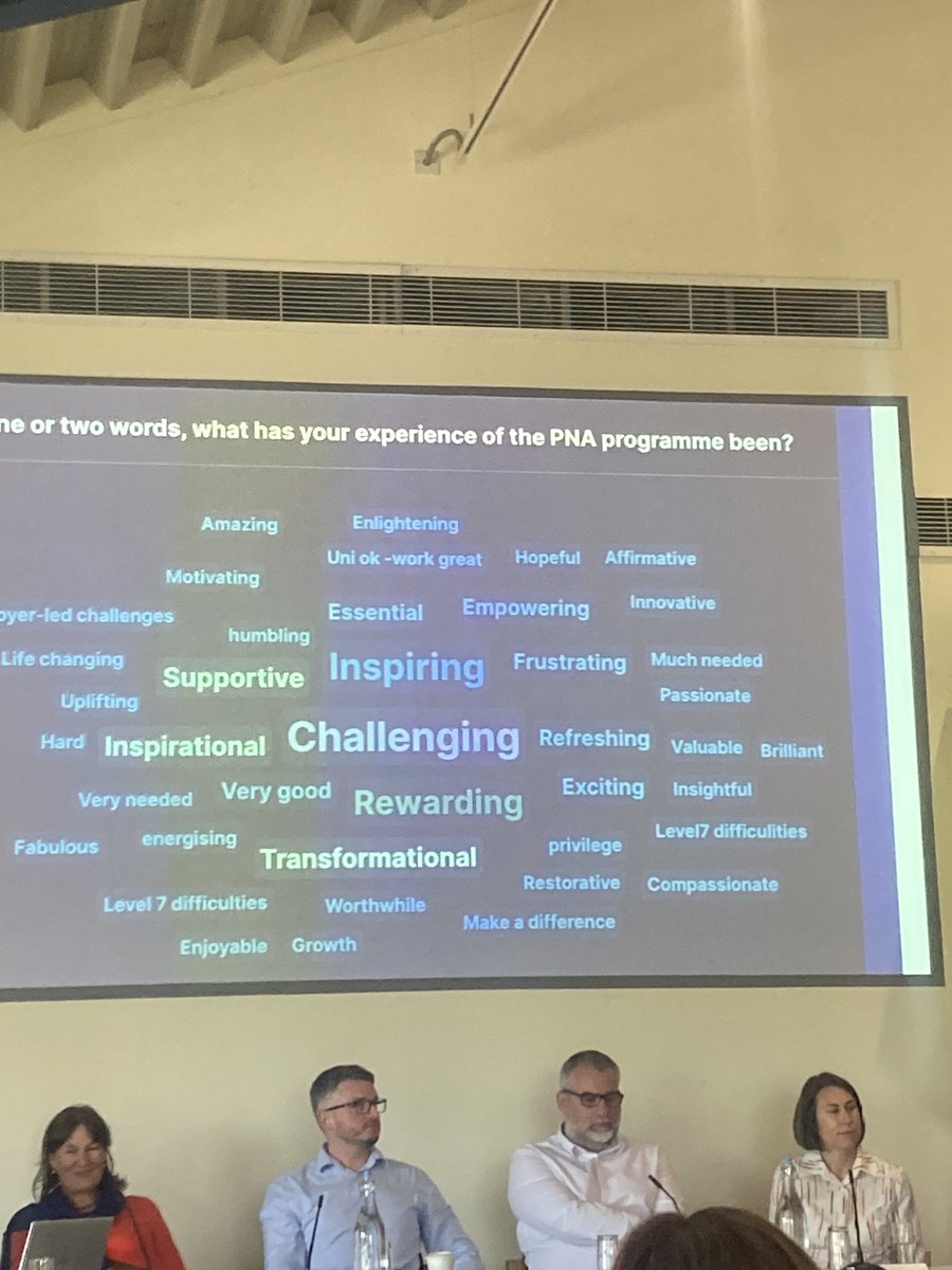 StebbingsAndrea's tweet photo. ready for an interesting panel discussion - does this word cloud reflect your experience? @plymuni #aequip #a_equip #a-equip https://t.co/fQg0017koS