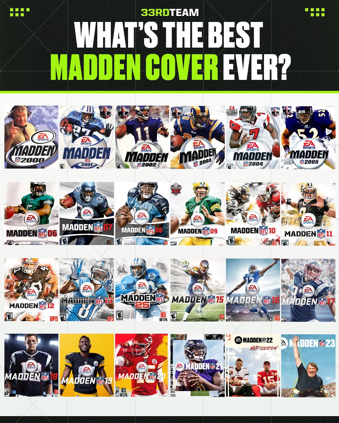 The 33rd Team on X: 'With the next @EAMaddenNFL cover athlete being  announced later today, let's look back at previous stars 