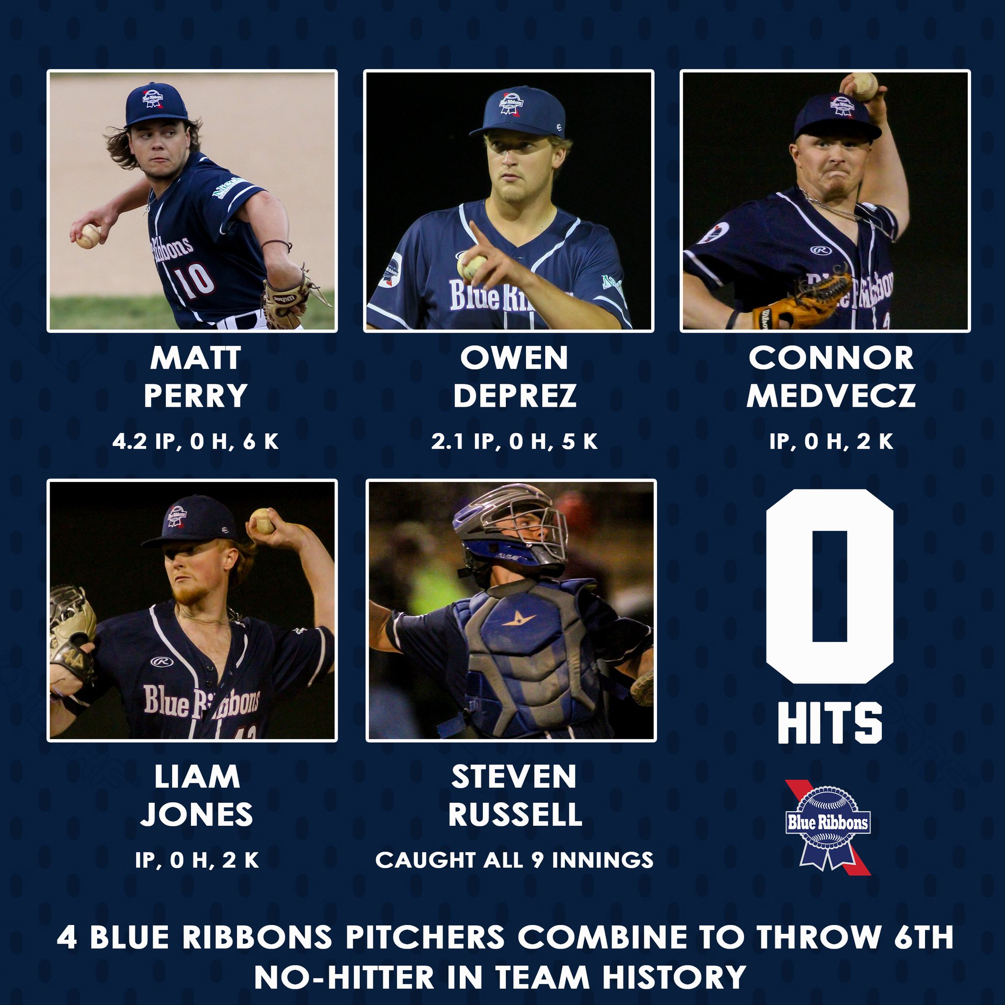 Green Bay Blue Ribbons Baseball on Twitter "As you get ready for