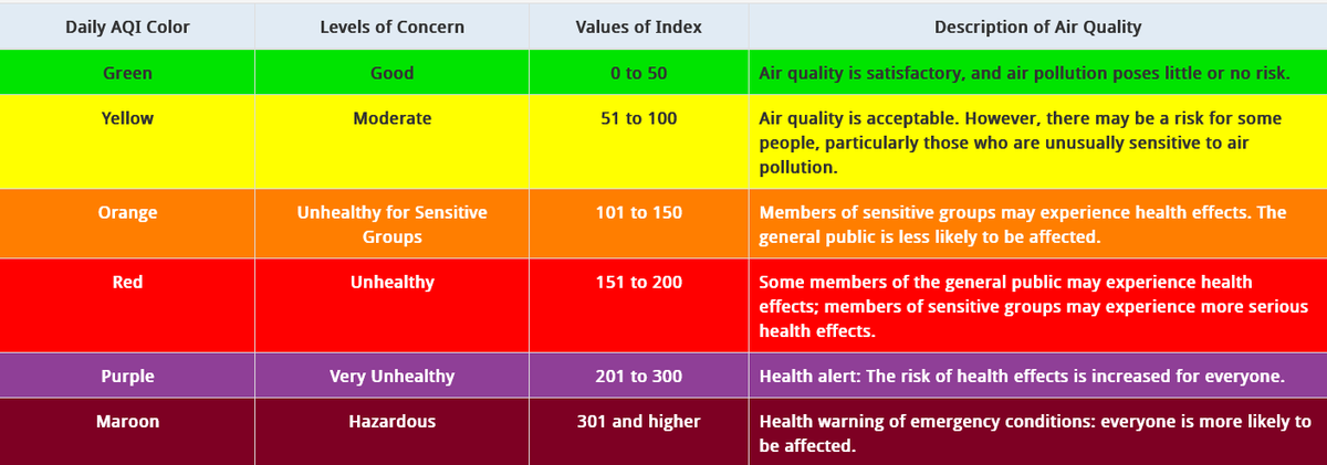 Howell Township Office of Emergency Management tweet media