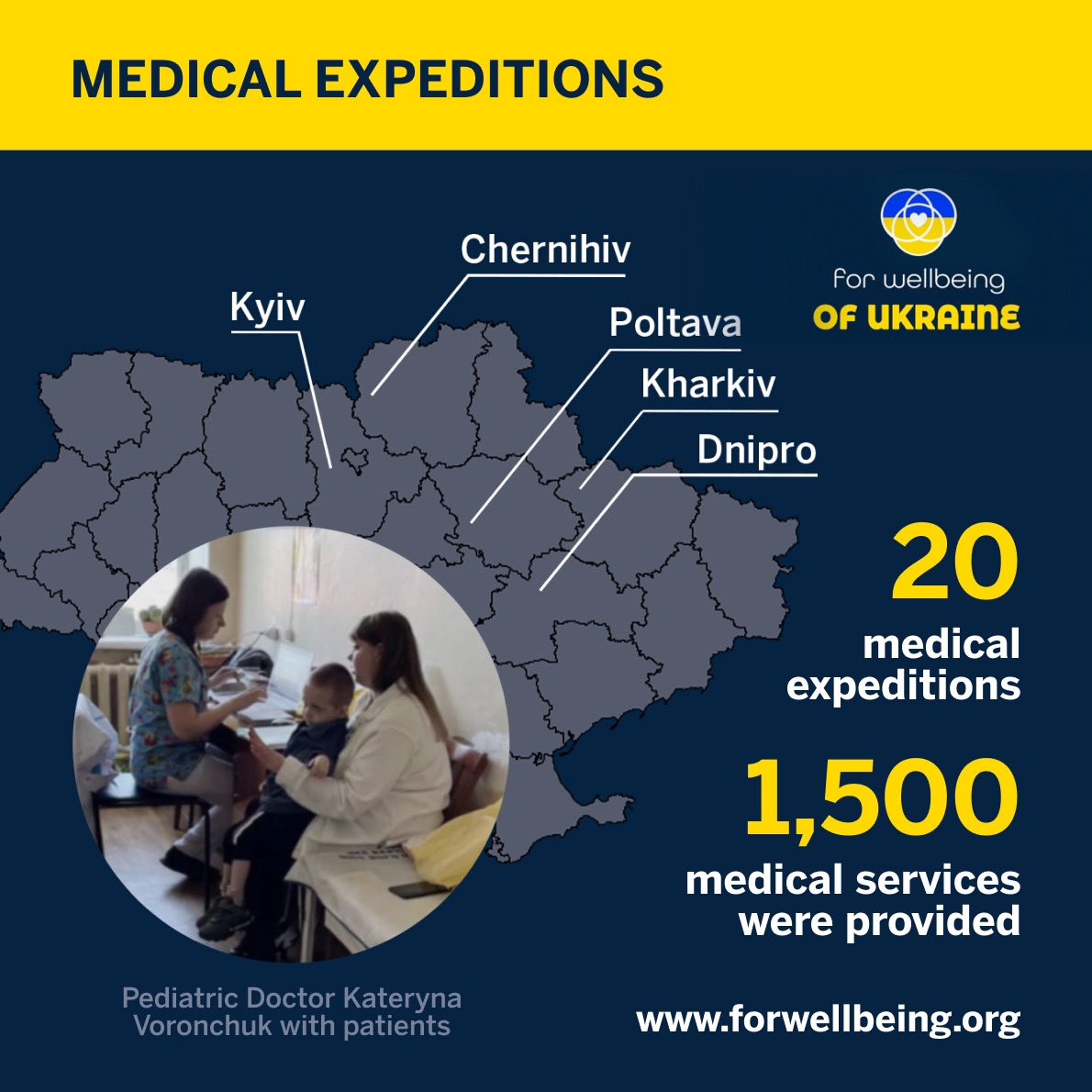 Together with our partner Synergy of Life, we have successfully completed 20 medical and humanitarian expeditions in support of Ukraine, aiming to assist those affected by the consequences of war.
Please join us by volunteering, or donating at
forwellbeing.org