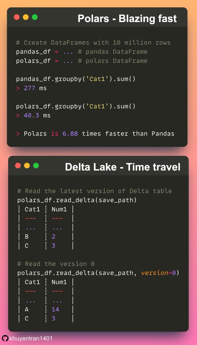 KhuyenTran16's tweet image. #Polars is a DataFrame library written in Rust that has blazing-fast performance.

#DeltaLake has helpful features including ACID transactions, time travel, schema enforcement, and more.

Combining these two tools makes the code efficient for data processing and analysis.