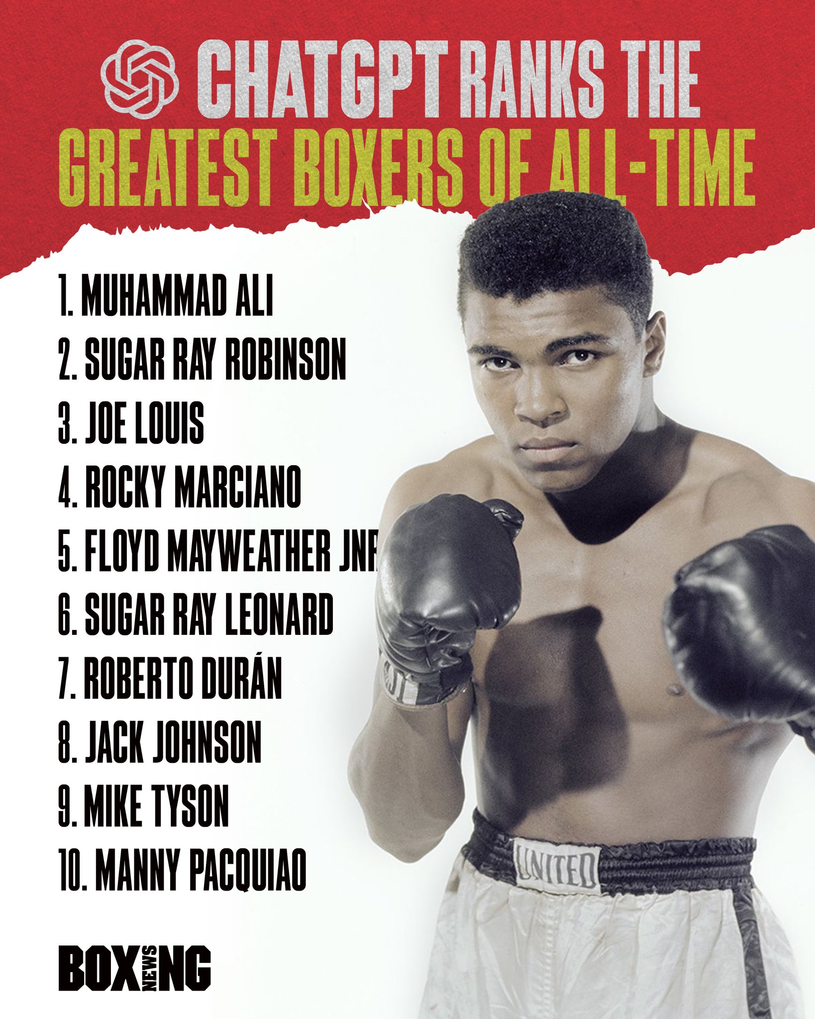 Greatest Boxers Of All Time The Top 30 Best Lightweight Boxers Of All