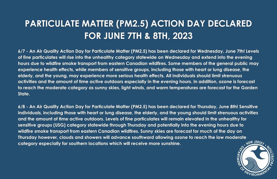⚠The previously issued Air Quality Action Day for Wednesday, June 7th is being upgraded to the Unhealthy category statewide. In addition, this alert has been extended to Thursday, June 8th at 11:59 pm.  

More: airnow.gov/?city=Trenton&…

@ShawnLatur