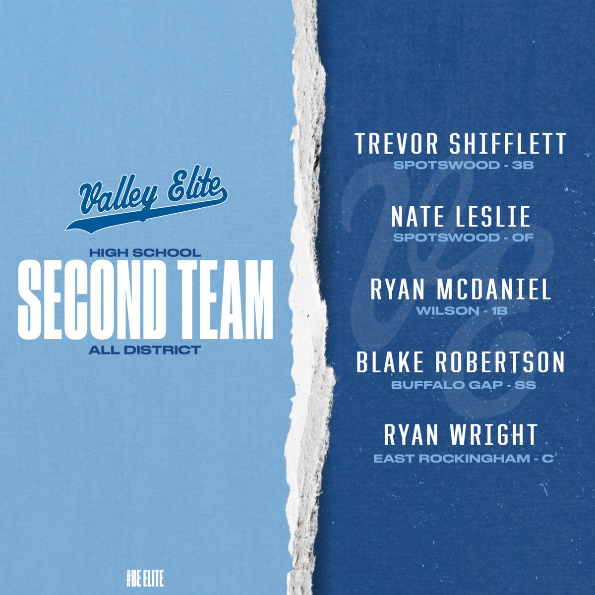 Congrats to our High School All-District Selections! 💪🏽 <a href="/valleybsblscout/">Valley Baseball Scout</a> <a href="/thebattingcave/">The Cave</a> 
#beELITE