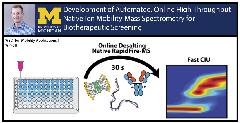 RuotoloLab's tweet photo. Check out Brock Juliano's poster TODAY covering high-throughput CIU!
#ASMS #ASMS2023 #CIU #IMMS #NativeMassSpec https://t.co/8vAfUBxa4r