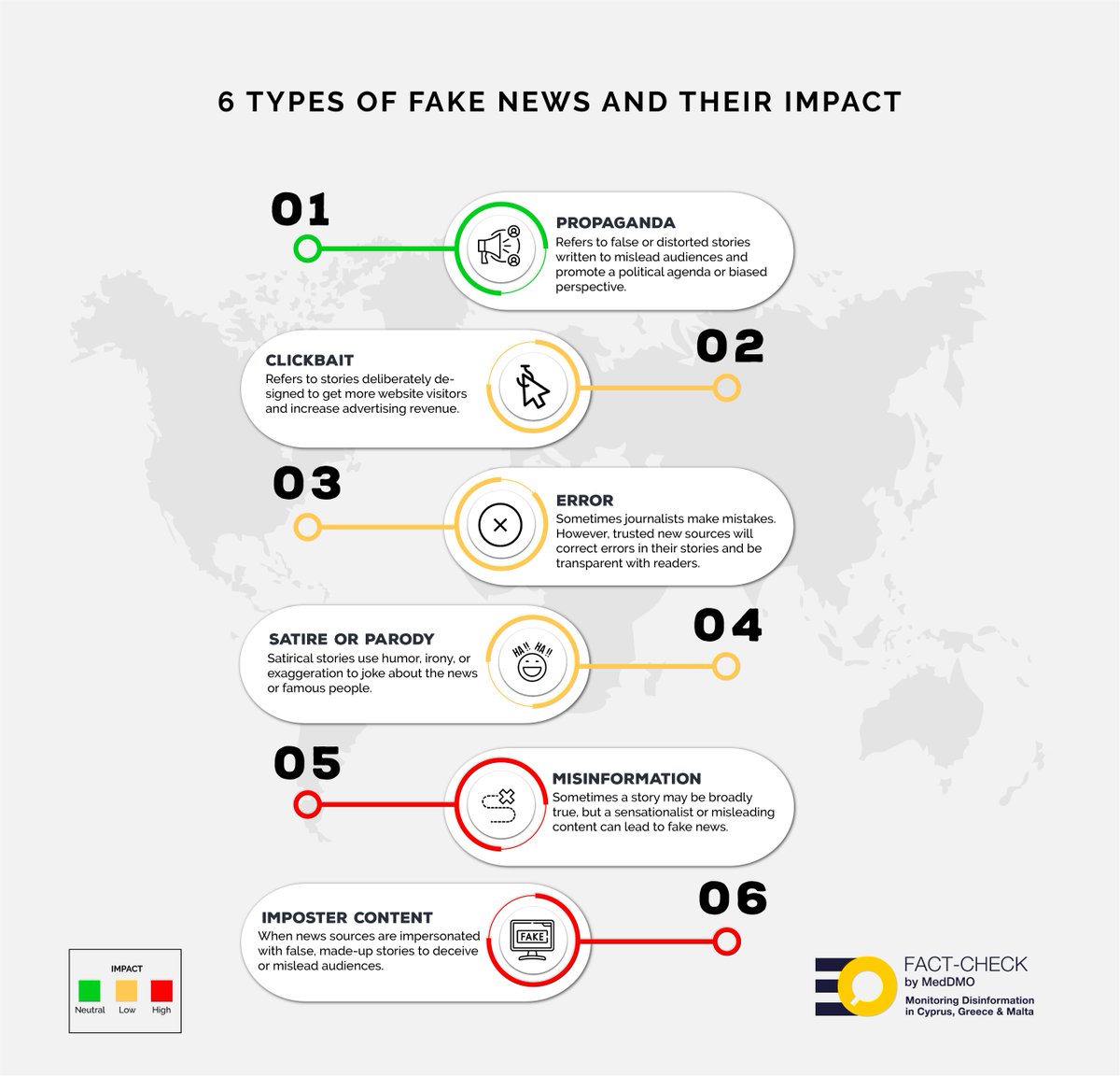 Mediterranean Digital Media Observatory tweet media