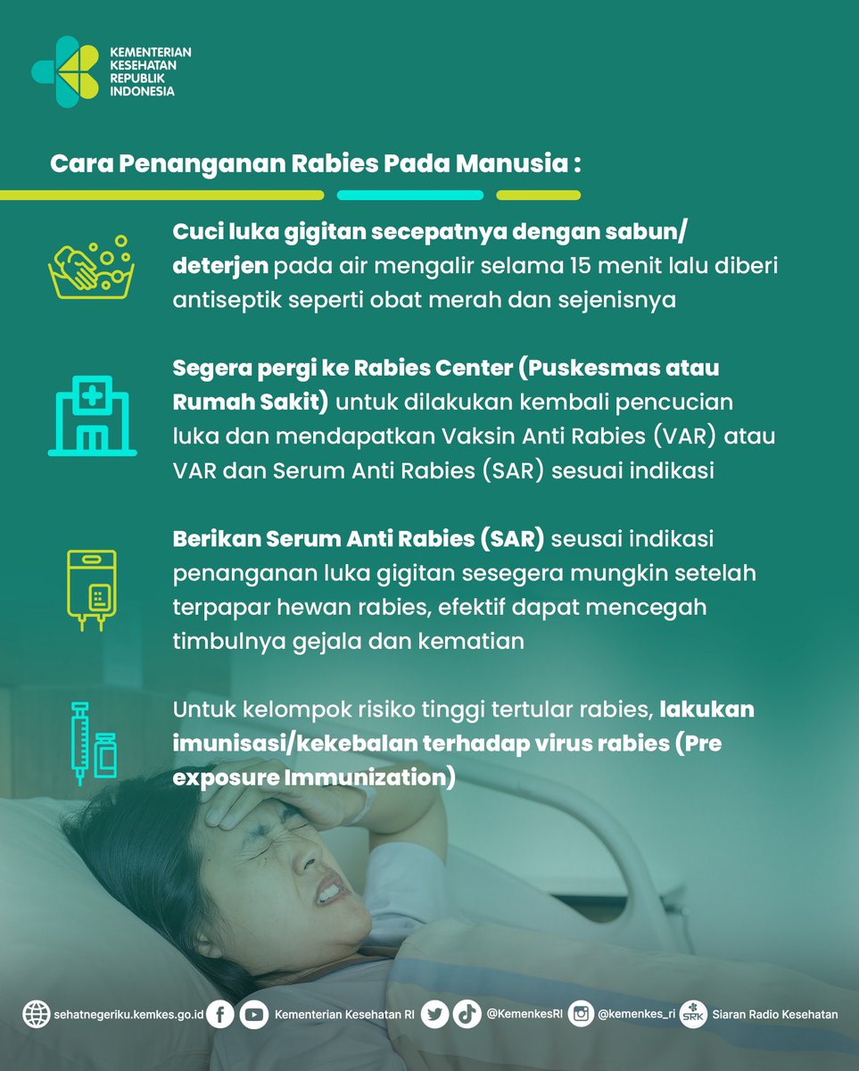 Kementerian Kesehatan RI on Twitter: 