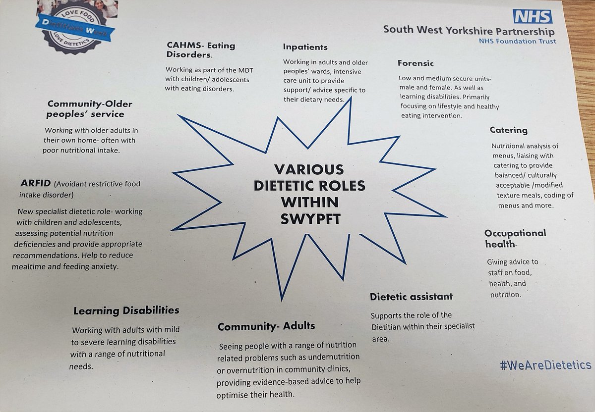 AHP's- SWYPFT tweet media