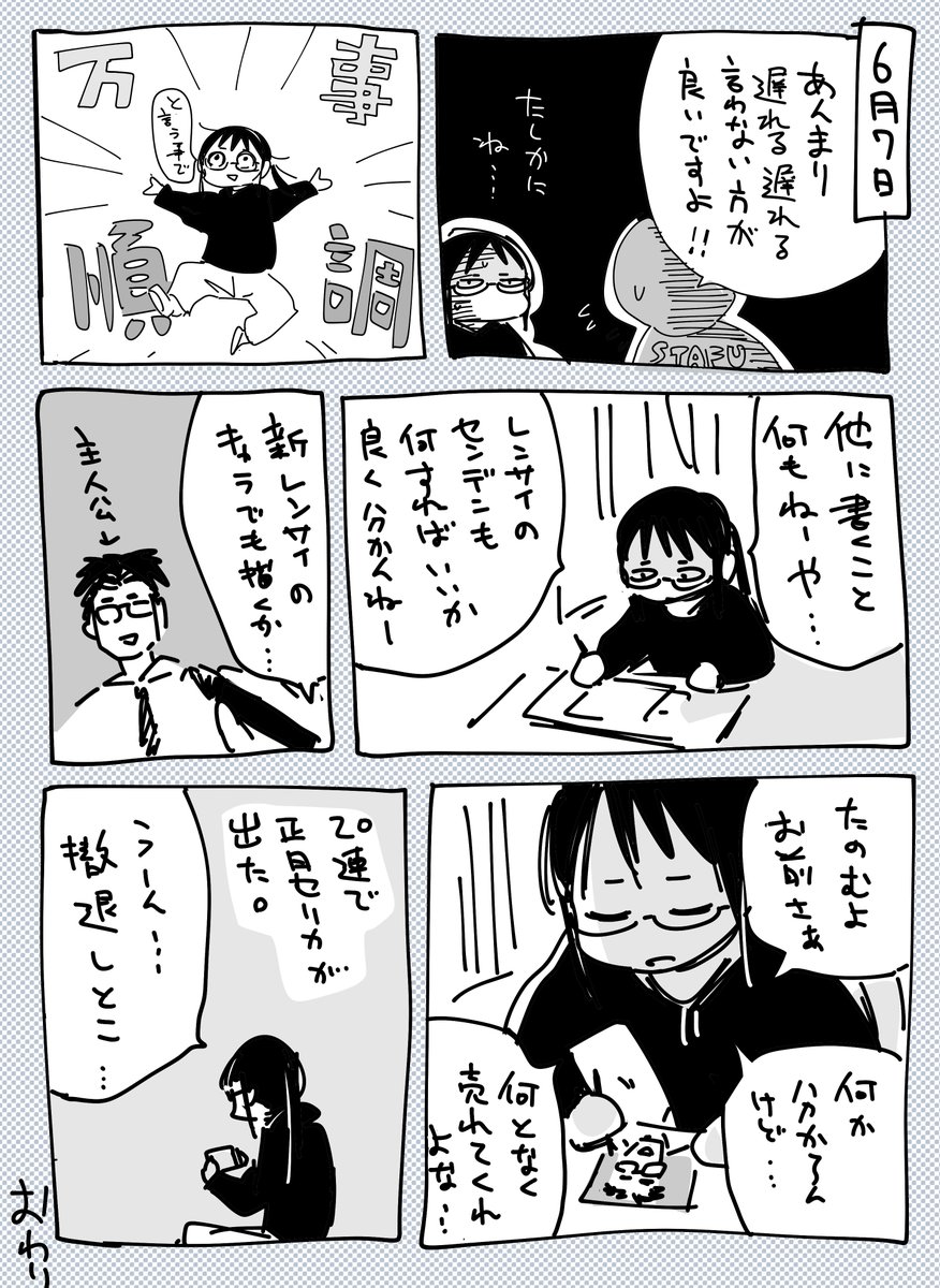 万事快調 2023-06-07