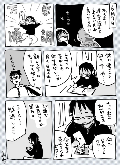 万事快調 2023-06-07
