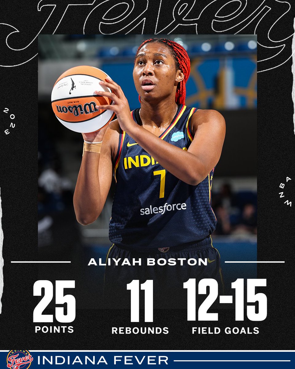 Despite the Fever's loss, Aliyah Boston WENT OFF 🔥 

She's now the third-youngest player to have at least 25 PTS and 10 REB in a WNBA game 👏 #ThatsaW