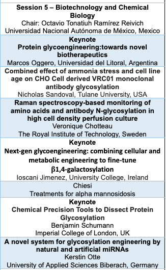 Look at Session 5 Biotechnology and Chemical Biology at the 7th Latin American Glycobiology Congress. Free Register: cidc.uaem.mx/7th-latin-amer…… #glycotime #biotech