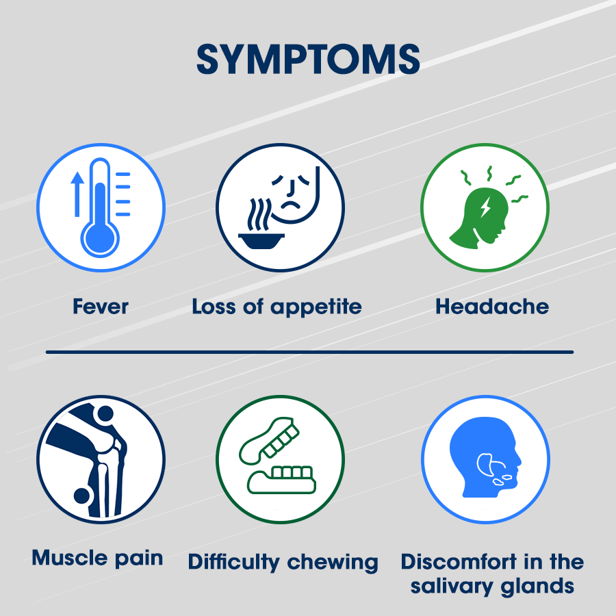 Clicks_SA's tweet photo. The National Institute for Communicable Diseases (NICD) has confirmed an outbreak of mumps in South Africa.
Learn more now. > https://t.co/NKSlO6bVWc
#MumpsOutbreak #Staysafe https://t.co/xp0r6VBCJZ